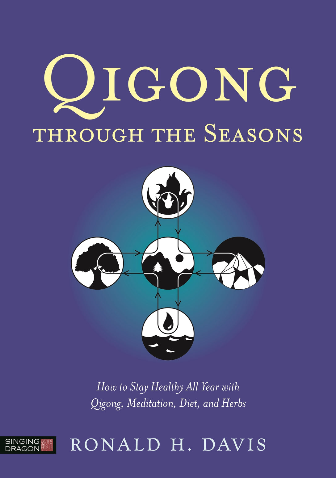 Qigong Through the Seasons by Ken Cohen, Ronald H. Davis